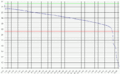 Vorschaubild der Version vom 2. Juli 2011, 11:11 Uhr